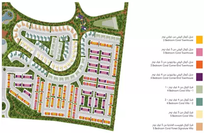 Master plan 1