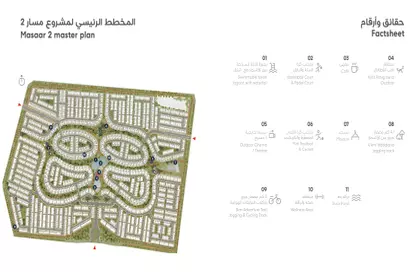 Narenj master plan 1 Master plan 1
