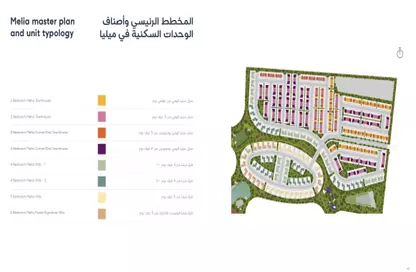 Master plan 1
