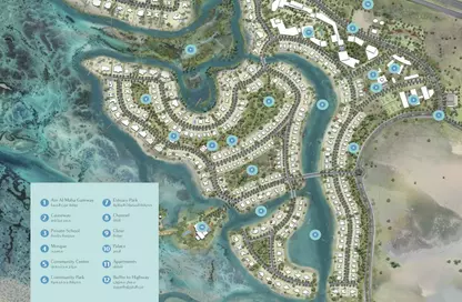 Master plan 2