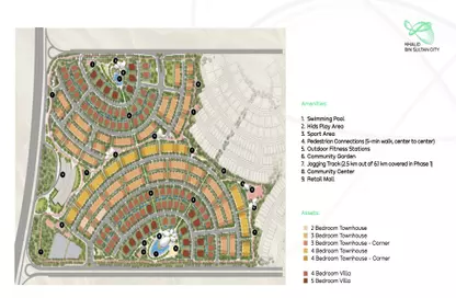 Khalid Bin Sultan City master plan 1 Master plan 1