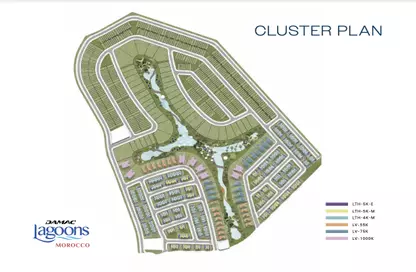 Master Plan